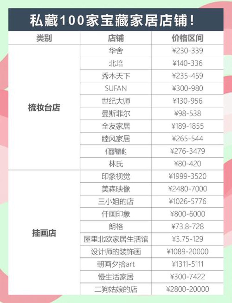 松江日用品批发攻略:轻松找到性价比高的好货